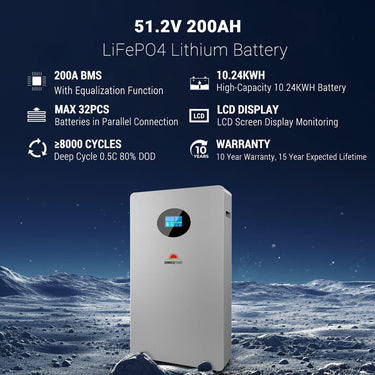 Off-Grid Solar Kit 8000W 48VDC 120V/240V LifePo4 10.24KWH-16.07KWH Lithium Battery 8 X 415 Watts Solar Panels SGR-8K10E