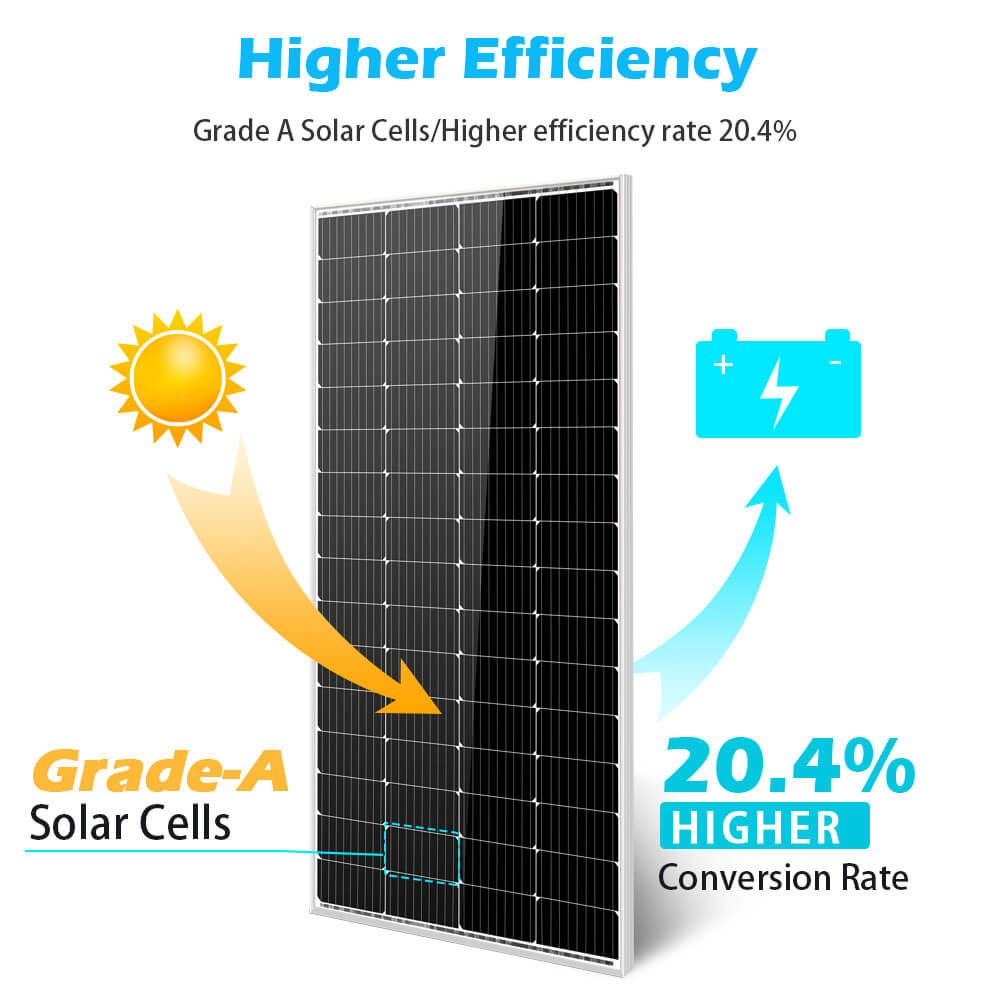 200 Watt Monocrystalline Solar Panel