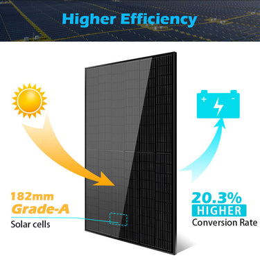 370W MONO BLACK PERC SOLAR PANEL FULL PALLET (32 PANELS) UL 61730