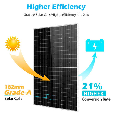 450/ 550 Watt Monocrystalline PERC Solar Panel UL 61730 CEC Listed