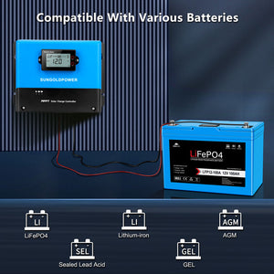 60 Amp MPPT Solar Charge Controller