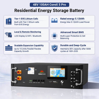 CoreX 5 Pro Server Rack 48V 100AH Residential Energy Storage Battery Pack Wi‑Fi & Bluetooth