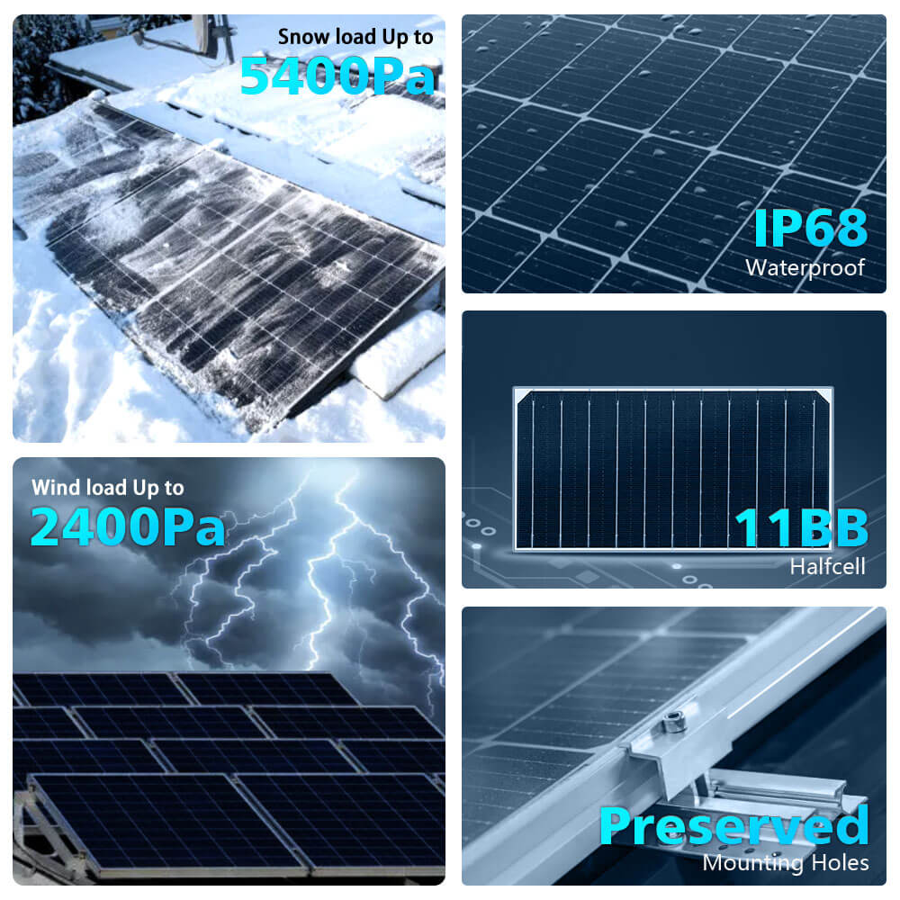 460 Watt Bifacial PERC Solar Panel