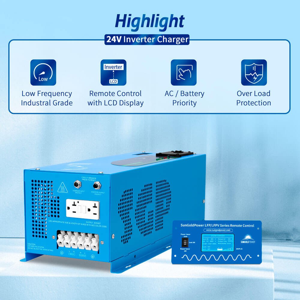 battery power inverters