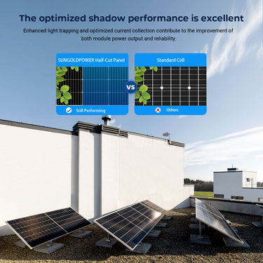 560W Bifacial PERC Solar Panel  | SGP-560-SBD UL61730 Certified by ETL