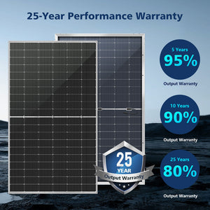 460 Watt Bifacial PERC Solar Panel