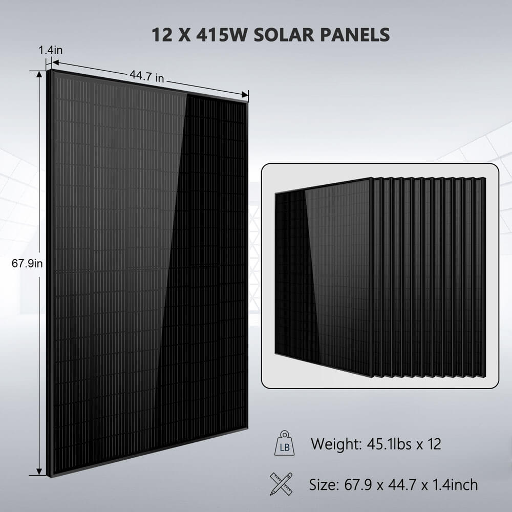 Shop 10000 Watt Solar System Online - SunGoldPower