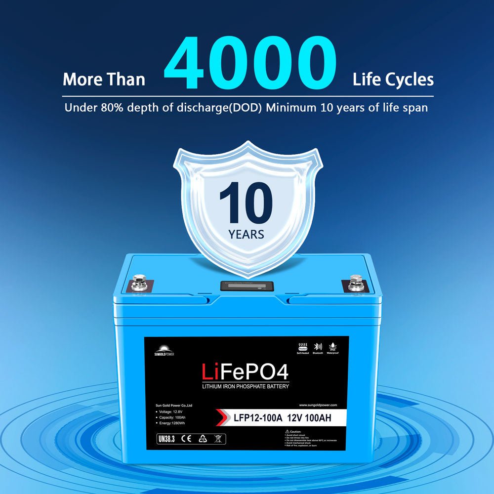 2 X 12V 100AH LiFePO4 Deep Cycle Lithium Battery / Bluetooth /Self-hea - SunGoldPower