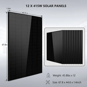 Off-Grid Solar Kit 18000W 48VDC 120V/240V LifePo4 20.48KWH Lithium Battery 18 X 415 Watts Solar Panels SGR-18K20E