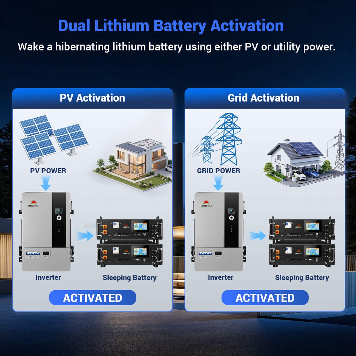 16KW 48V All-in-one Solar Charge Inverter Freedom Pro 16K-48