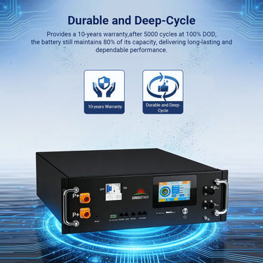 CoreX 5 Pro Server Rack 48V 100AH Residential Energy Storage Battery Pack Wi‑Fi & Bluetooth