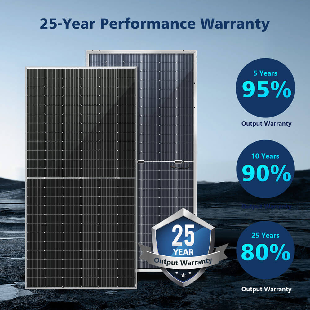 560 WATT BIFACIAL PERC SOLAR PANEL FULL PALLET (32 PANELS)