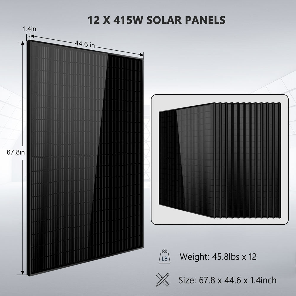 OFF GRID SOLAR KIT 12 X 415 WATTS SOLAR PANELS 4 X 5.12KWH LITHIUM BATTERY 8000W SOLAR INVERTER 48VDC 120V/240V SGM-8K20