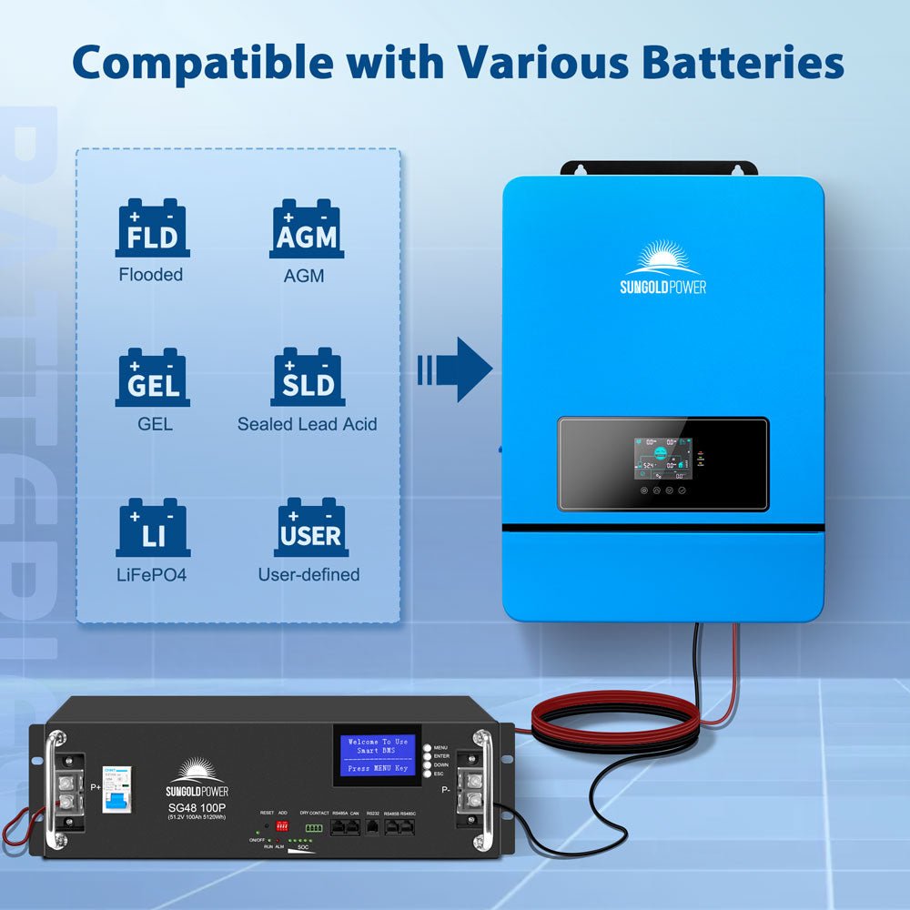 8KW 48V Split Phase Solar Inverter