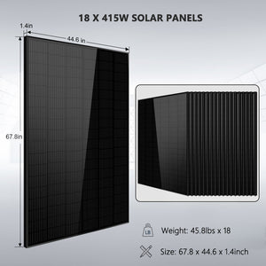 Off-Grid Solar Kit 18000W 48VDC 120V/240V LifePo4 20.48KWH Lithium Battery 18 X 415 Watts Solar Panels SGR-18K20E