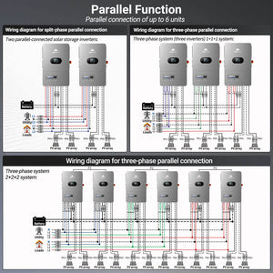12KW All in One Off Grid Solar Inverter FR12K-B