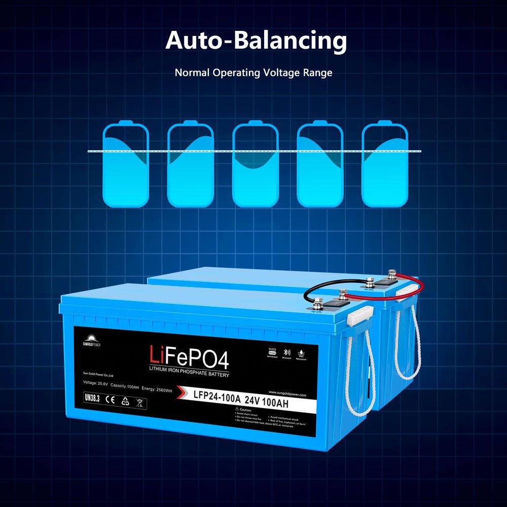 24V 100Ah LiFePo4 Deep Cycle Lithium Battery Bluetooth / Self-Heating / IP65