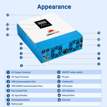 3000W 24V Solar Inverter Charger