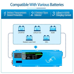 12v to 240v inverter