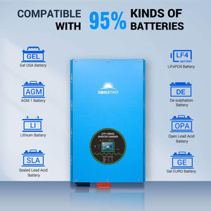 15000W 48V Split Phase Pure Sine Wave Inverter Charger