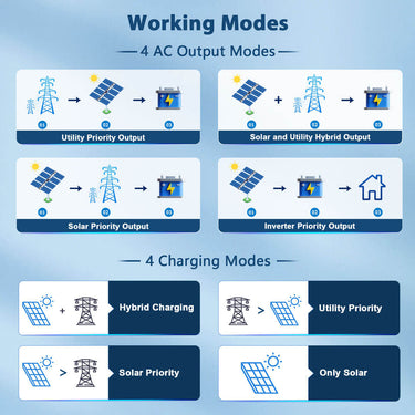 10KW 48V Split Phase Solar Inverter