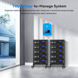 SunGoldPower 5-Layer Battery Rack for  3U Server Rack Battery