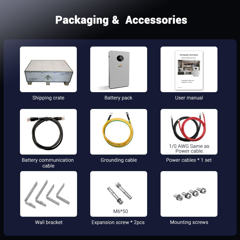 Powerwall X LITHIUM BATTERY 51.2V 200AH SG48200T