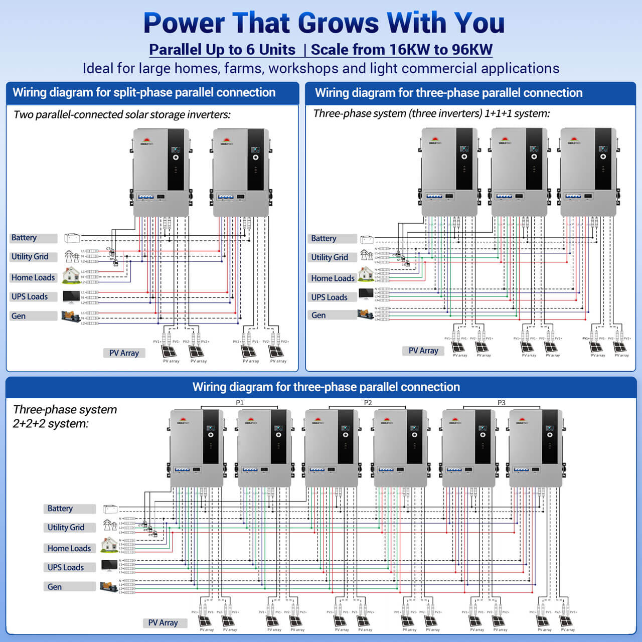 16KW 48V All-in-one Solar Charge Inverter Freedom Pro 16K-48