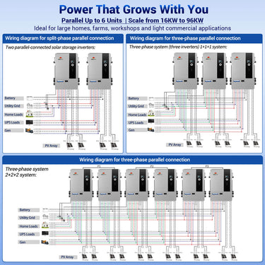16KW 48V All-in-one Solar Charge Inverter Freedom Pro 16K-48
