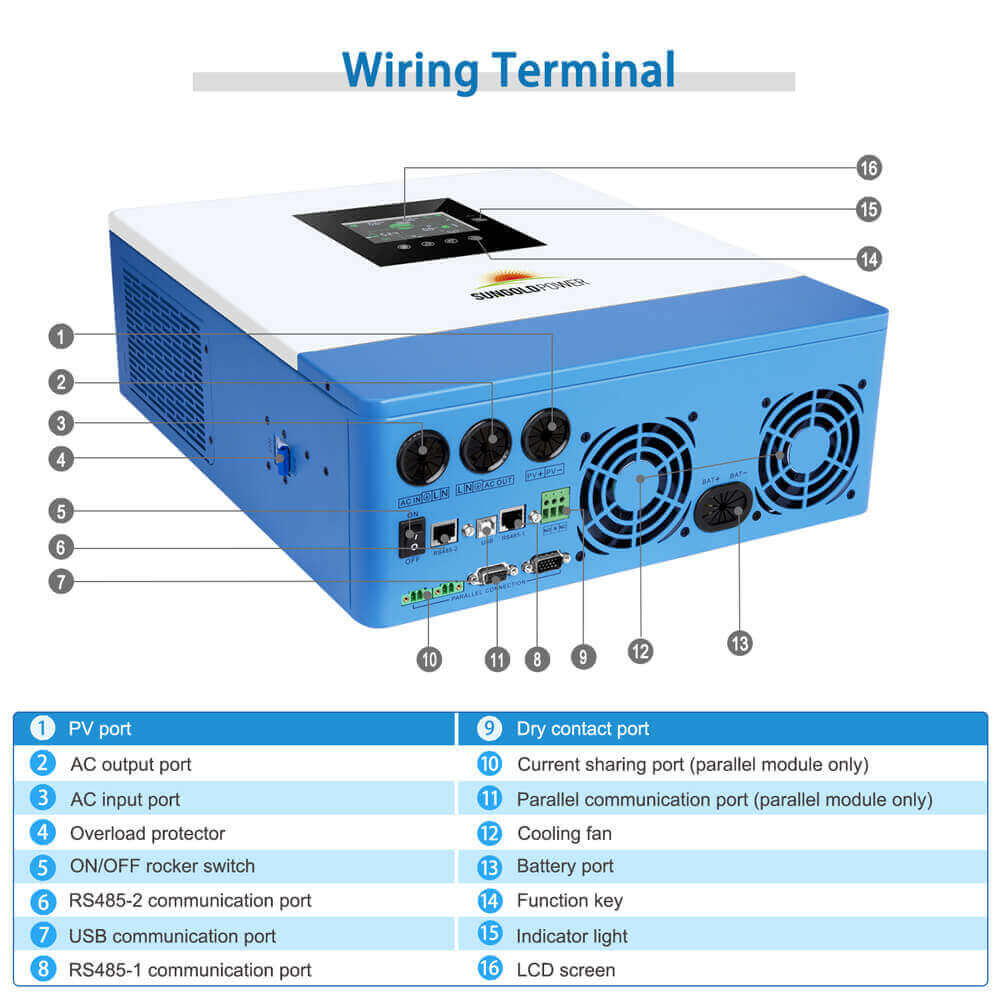 10000W 48V Solar Charger Inverter (2 Units Parallel)