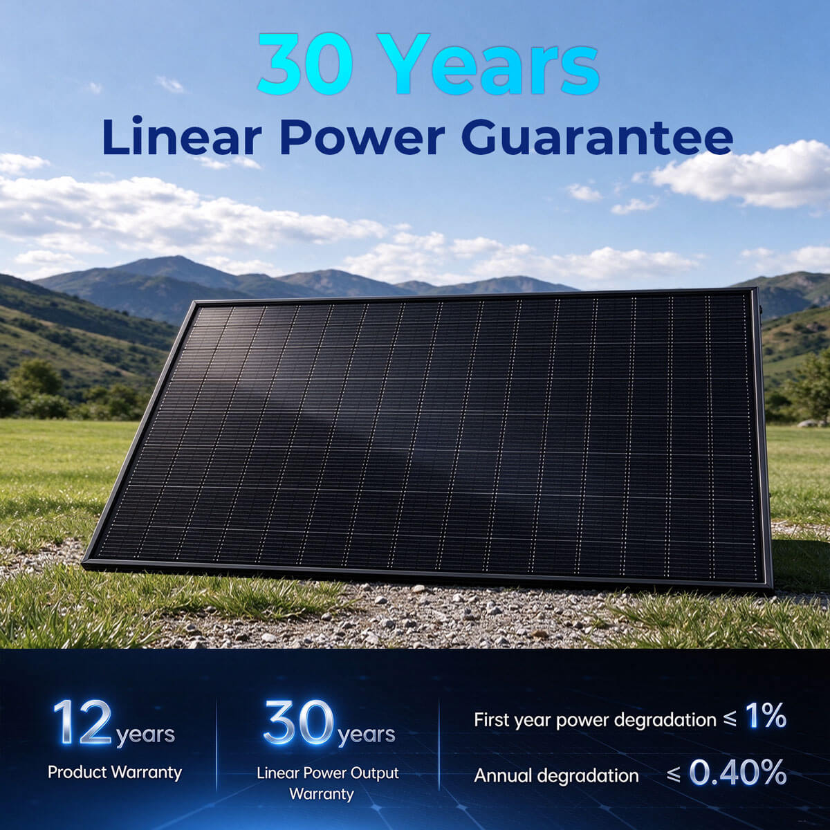 500W Bifacial N-Type Monocrystalline Solar Panel SGN-500-BDG6 UL61730