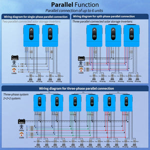 13000W 48V Solar Charge Inverter Split Phase + Wifi Monitor (2 Units Parallel)