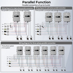 10KW Hybrid Inverter 48V Split Phase Grid Feedback Batteryless