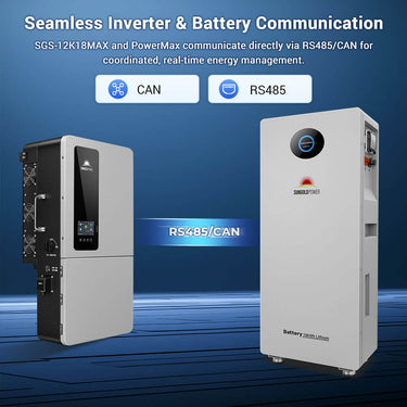 12kW Hybrid Inverter + 16kWh PowerMax Battery | Up to 18kW PV Input, 200A ESS Bundle