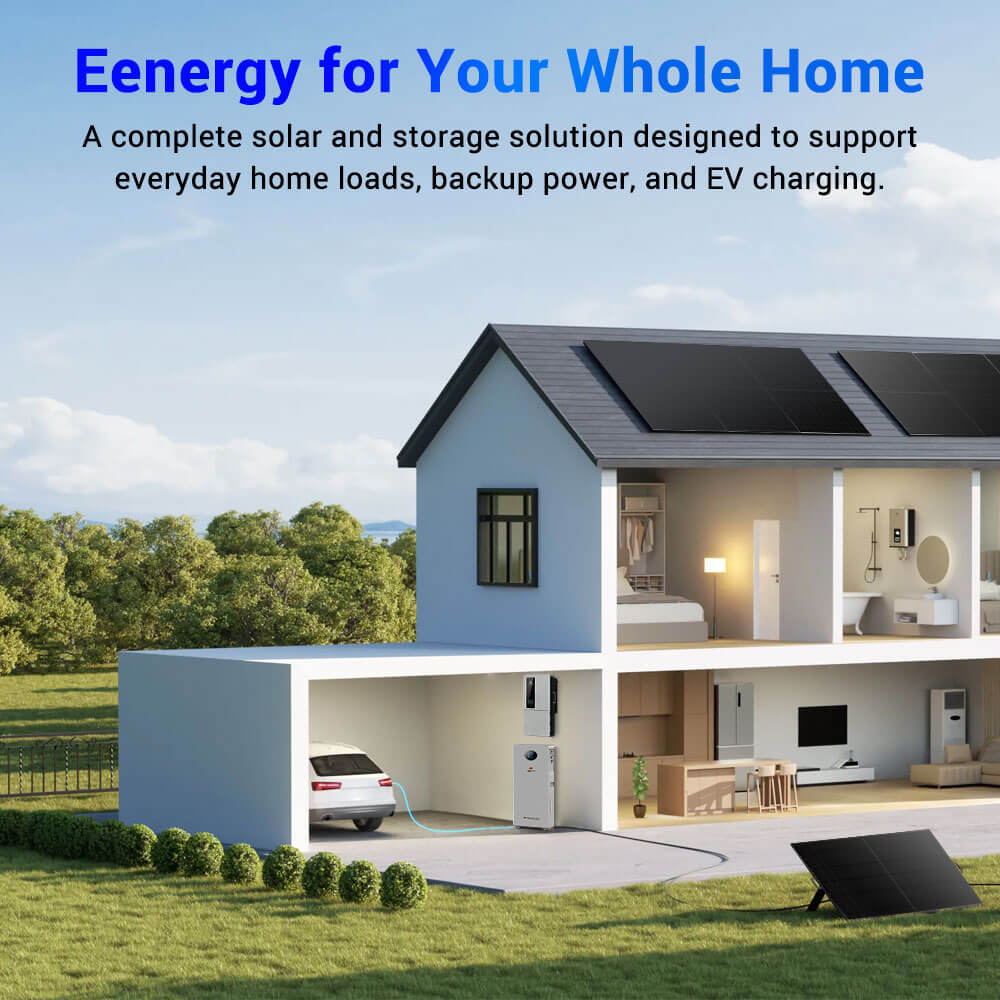 12kW Hybrid Inverter + 16kWh PowerMax Battery | Up to 18kW PV Input, 200A ESS Bundle