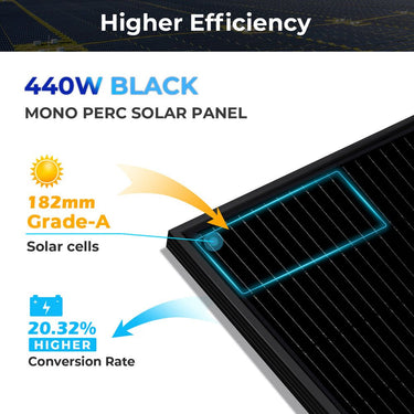 370W/ 415W/ 500W Mono Black PERC Solar Panel UL 61730 CEC Listed