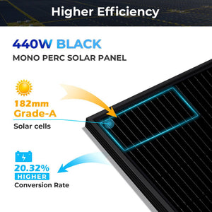 440W Mono Black PERC Solar Panel