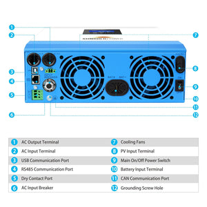 3000W 24V Solar Inverter Charger