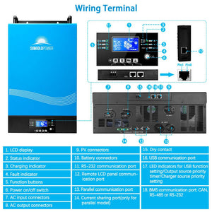 grid tie solar inverter