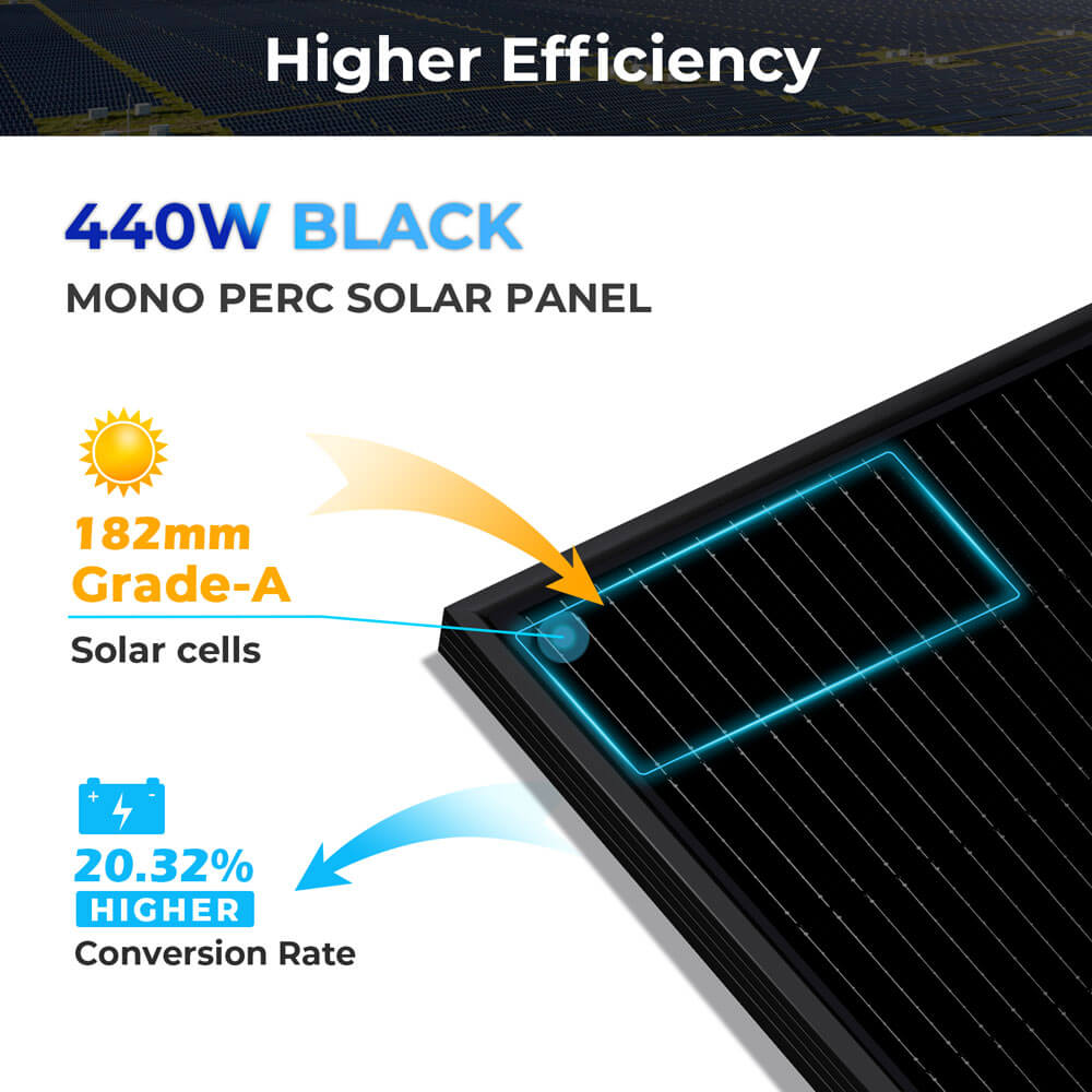 Hybrid Solar Kit 11.4KW 48V Split Phase 20.48KWH Lithium Battery 16 X 440 Watt Solar Panel SGH-11N2E