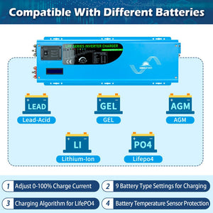 220v power inverters for house