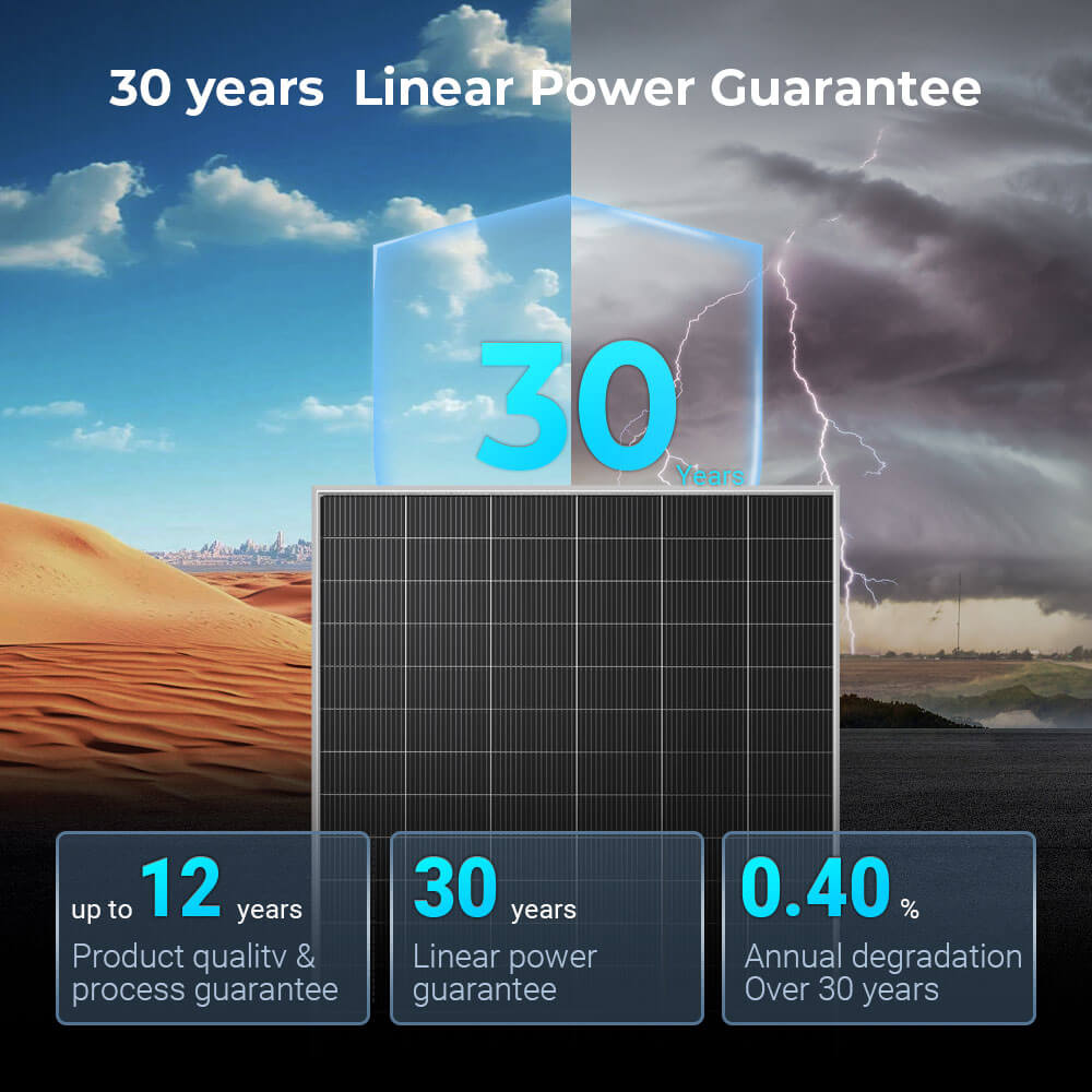 590 Watt Bifacial N-Type Monocrystalline Solar Panel SGN-590-BDG1 UL61730 CEC Listed