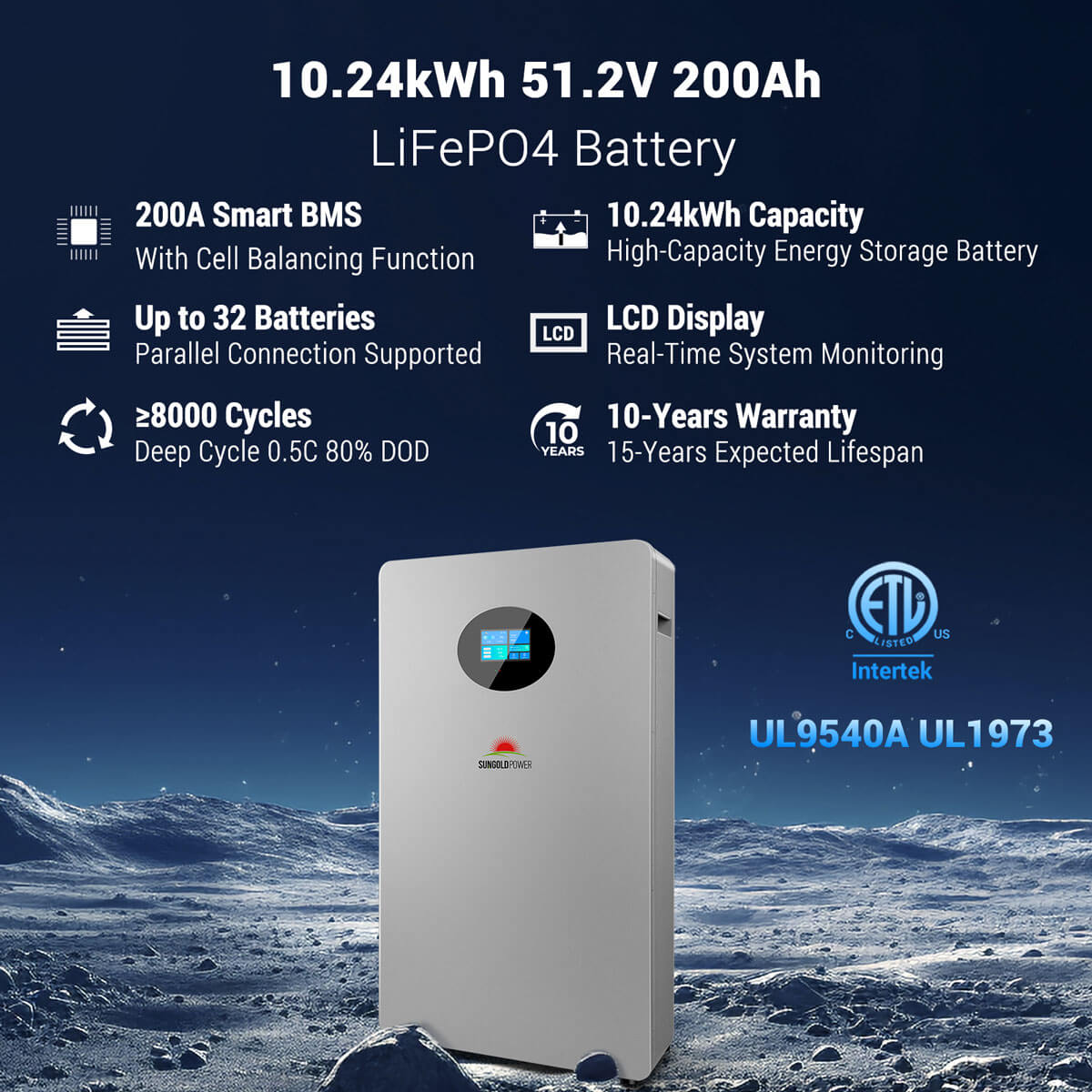 Off-Grid Solar Kit 8000W 48VDC 120V/240V LifePo4 10.24KWH-16.07KWH Lithium Battery 8 X 450 Watts Solar Panels SGR-8K10E