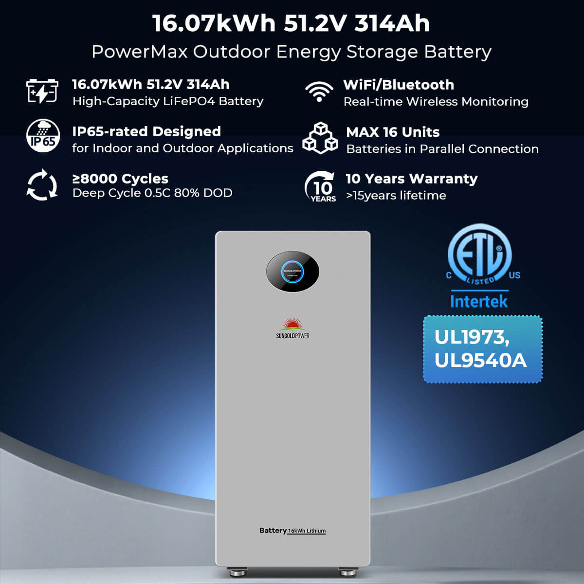 Off-Grid Solar Kit 8000W 48VDC 120V/240V LifePo4 10.24KWH-16.07KWH Lithium Battery 8 X 450 Watts Solar Panels SGR-8K10E