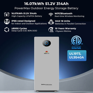 Off-Grid Solar Kit 8000W 48VDC 120V/240V LifePo4 10.24KWH-16.07KWH Lithium Battery 8 X 450 Watts Solar Panels SGR-8K10E