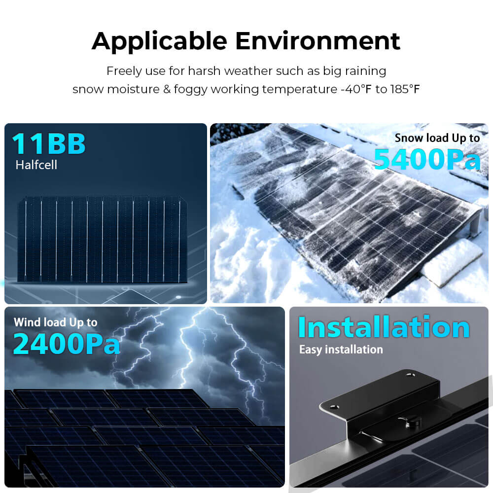 440W MONO BLACK PERC SOLAR PANEL FULL PALLET (32 PANELS)