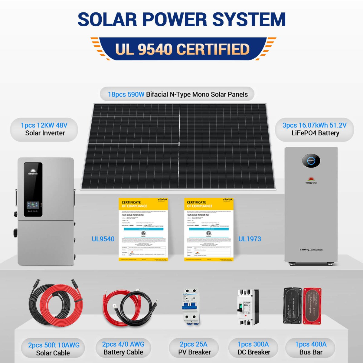 12kW Hybrid Solar Kit | 20 x 450W / 18 x 590W Solar Panels + 16–48kWh PowerMax Battery