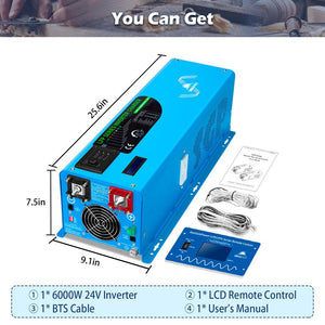 dc to ac inverters