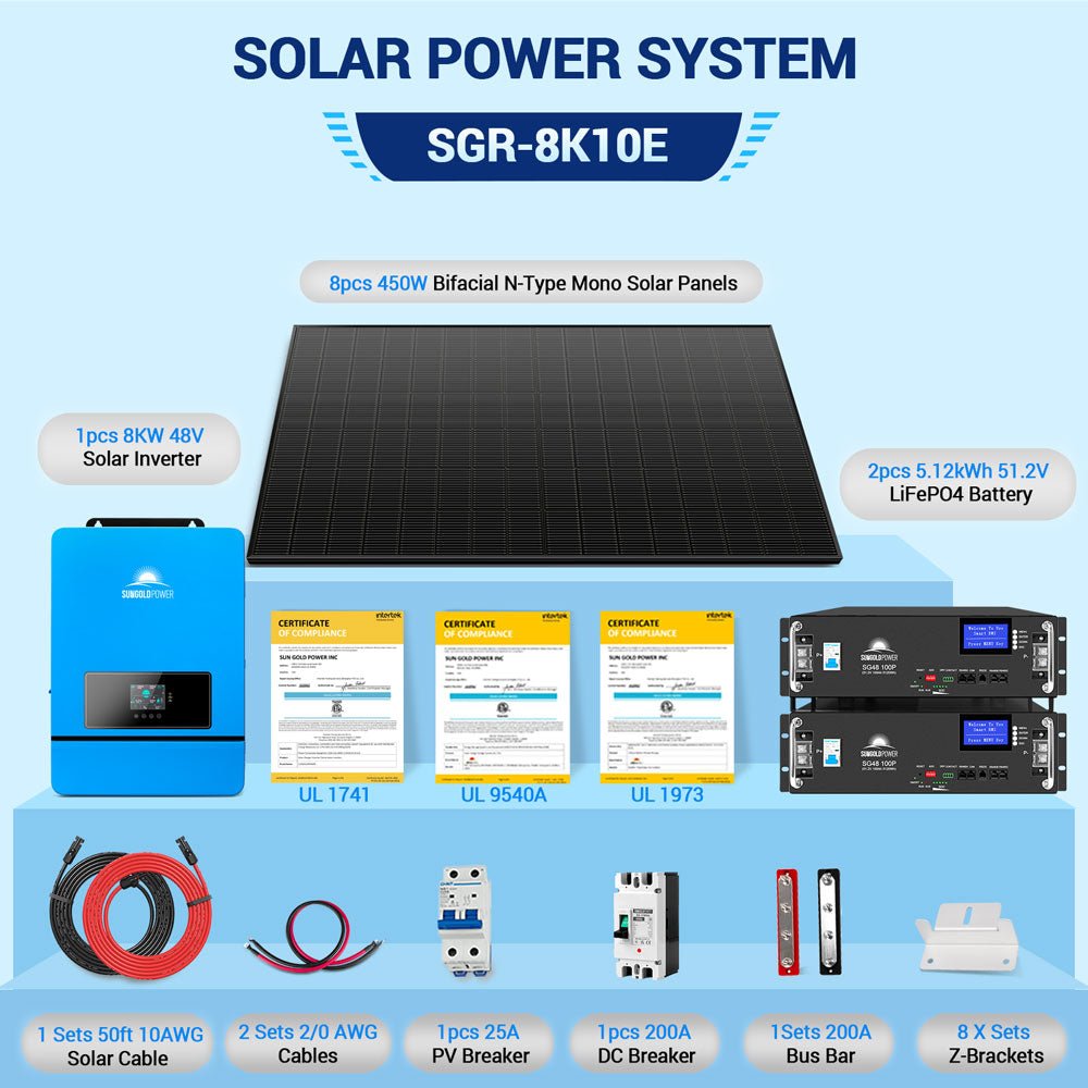 Off-Grid Solar Kit 8000W 48VDC 120V/240V LifePo4 10.24KWH-16.07KWH Lithium Battery 8 X 450 Watts Solar Panels SGR-8K10E