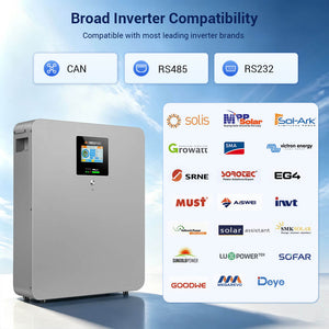 CoreX 5 Elite Wall Mounted 48V 100AH Residential Energy Storage Battery Pack Wi‑Fi & Bluetooth